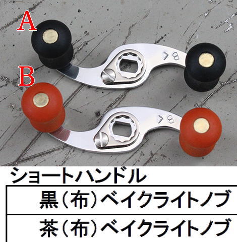 マグナムケイズ